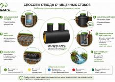Барс Био 10